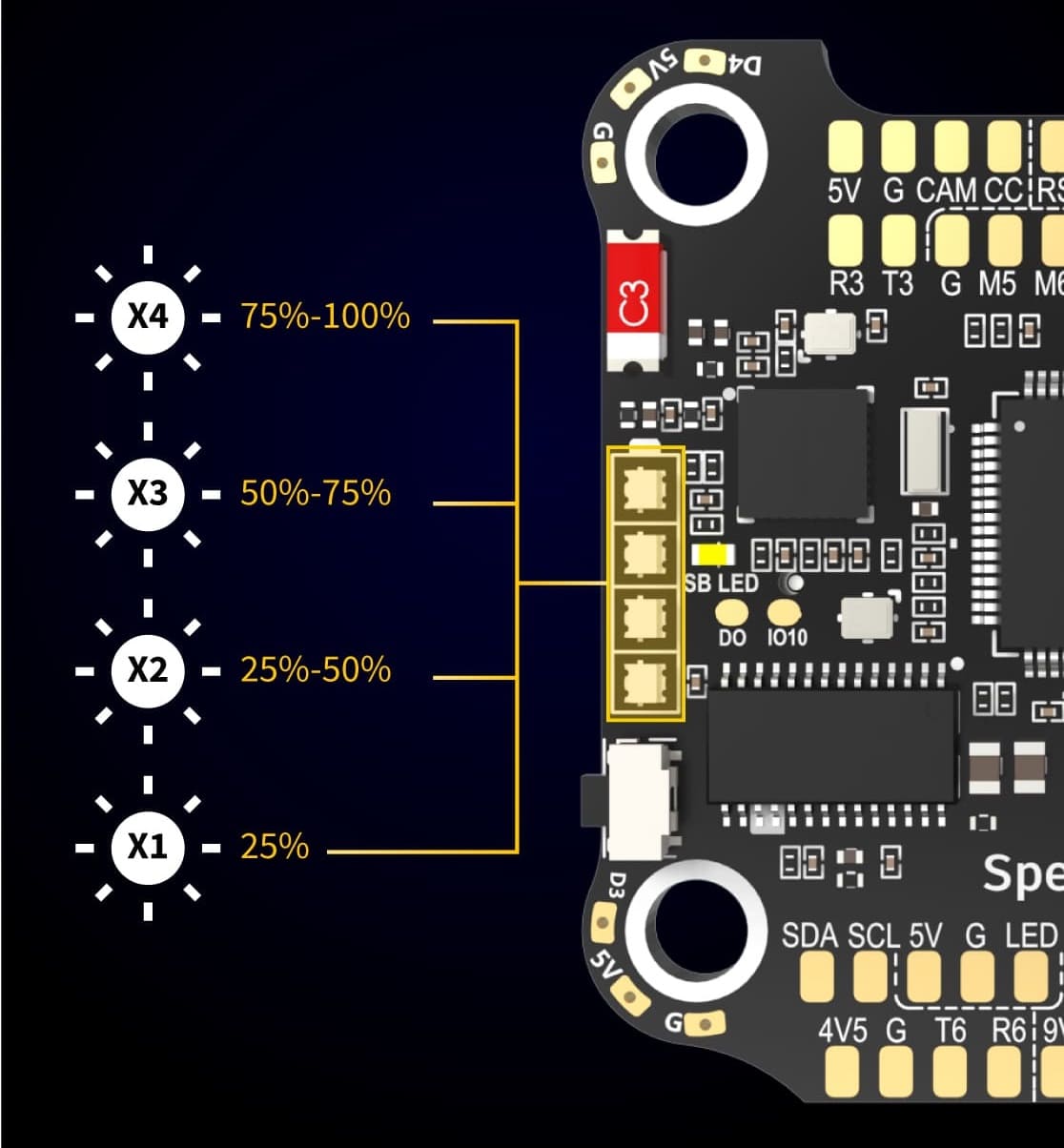 СТЕК SpeedyBee F405 V3