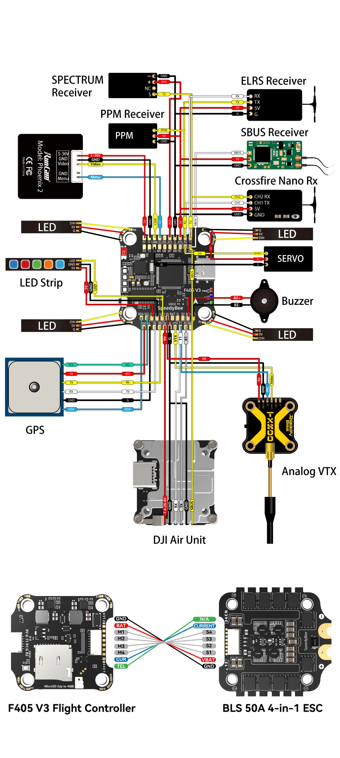 СТЕК SpeedyBee F405 V3