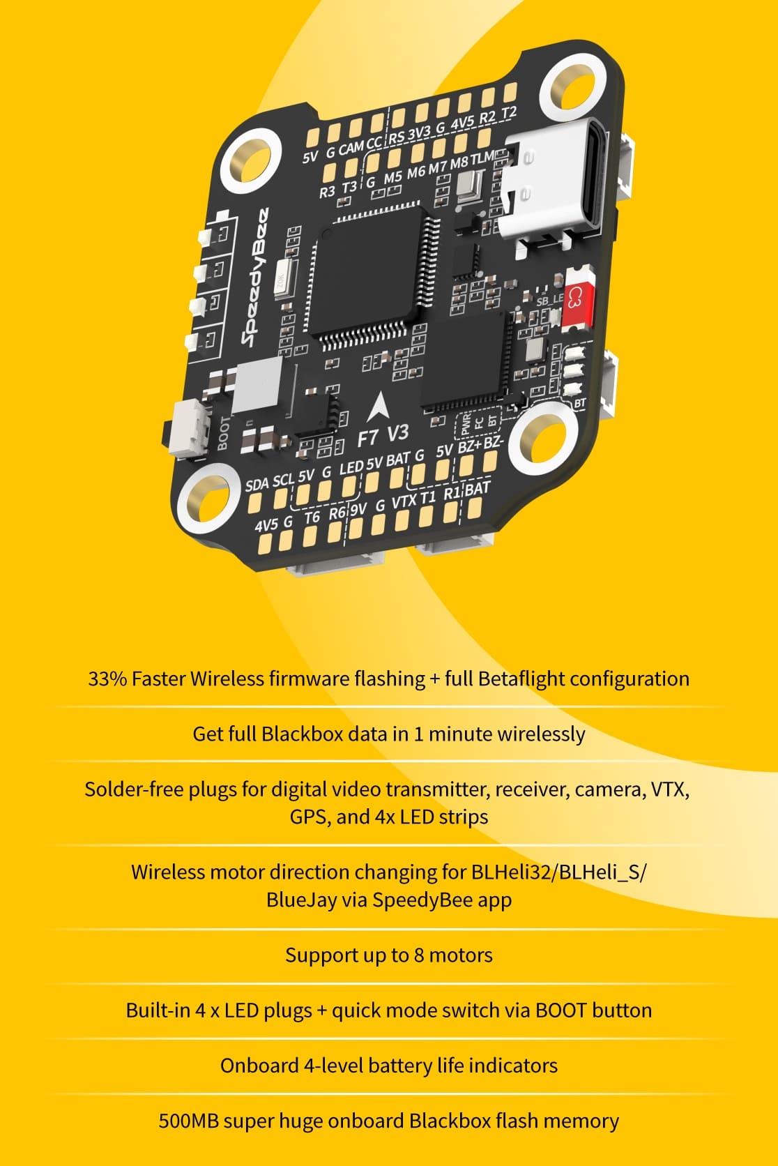 СТЕК SpeedyBee F7V3 СТЕК SpeedyBee F7V3